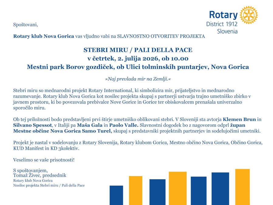 SLAVNOSTNA OTVORITEV PROJEKTA STEBRI MIRU / PALI DELLA PACE